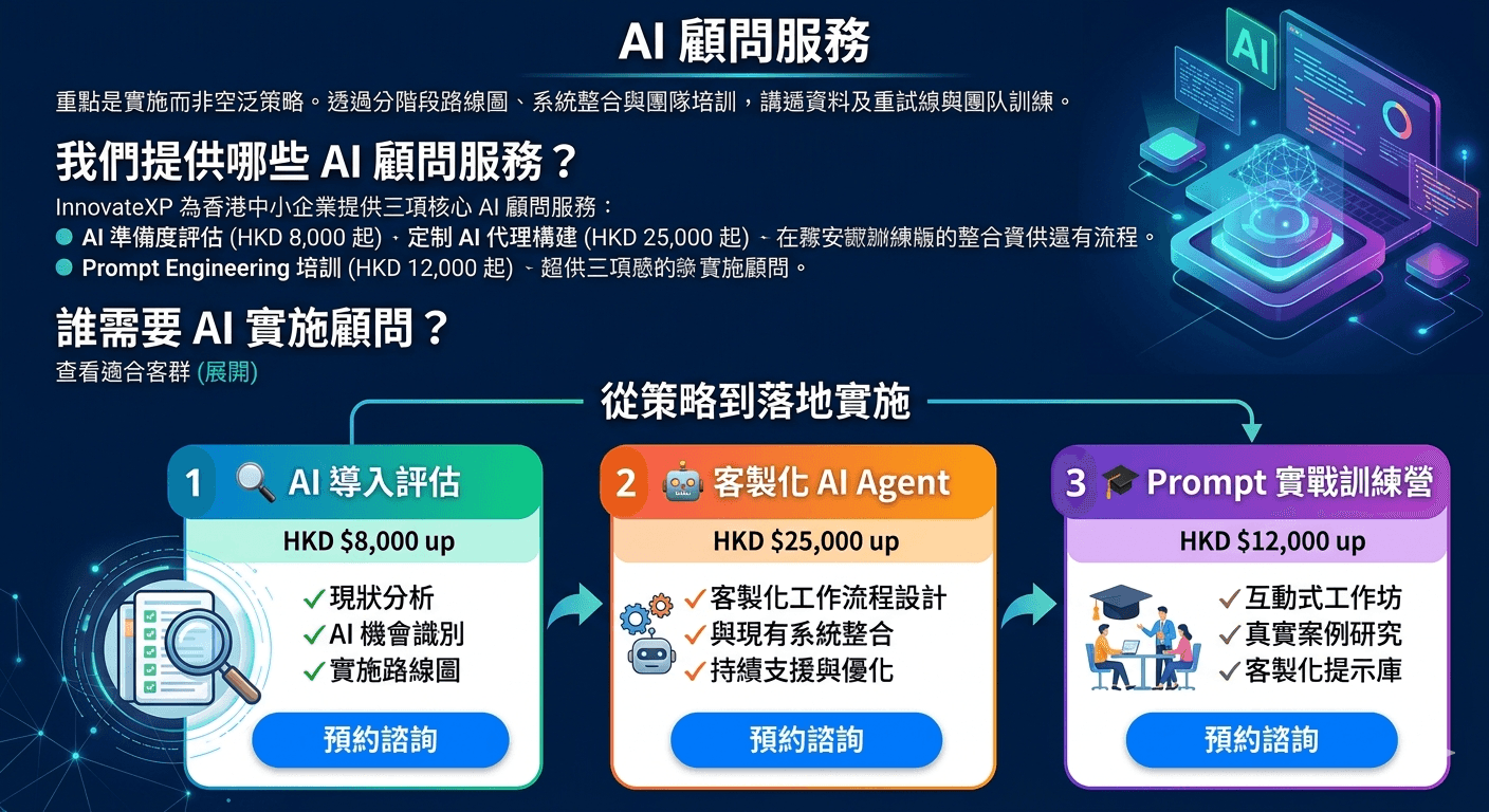 AI drafting & workflow (mockup)